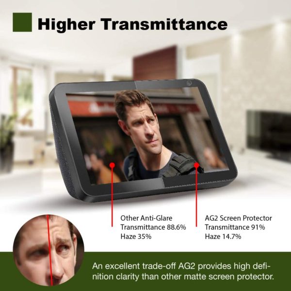 AG2 Anti-Glare Screen Protector for Amazon Alexa Echo Show 8 [2 Pack] - Image 3