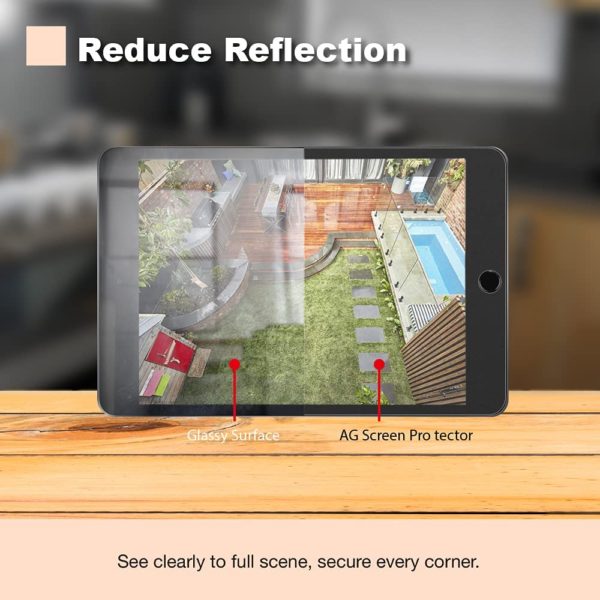 AG2 Anti-Glare Screen Protector for 2019 iPad mini 4/5, 7.9 Inch [2 Pack] - Image 4