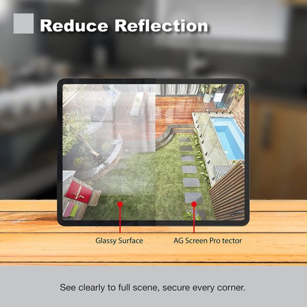 AG2 Anti-Glare Screen Protector for 2021 iPad mini 6 8.3 Inch [2 Pack] - Image 4