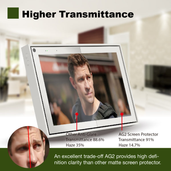 AG2 Anti-Glare Screen Protector for FaceBook Portal Mini 8" - Image 5